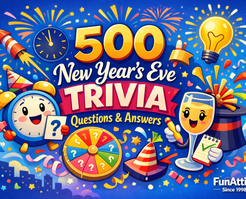 Colorful digital illustration for a blog titled “500 New Year’s Eve Trivia Questions and Answers.” The artwork features a festive, whimsical scene with a large golden "500" and bold text in the center. Surrounding it are playful cartoon elements like a smiling alarm clock wearing a party hat, a cheerful champagne glass holding a trivia notepad, a spinning question-mark wheel, fireworks, streamers, party hats, and confetti. The vibrant blue background includes a city skyline and a celebratory atmosphere. The bottom-right corner displays the branding text “FunAttic. Since 1998.”